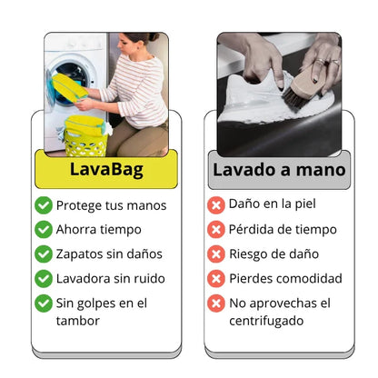 Bolsa de lavado para zapatillas | Protectora y antigolpes